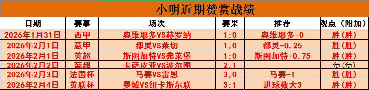 曼联追求,岁左翼新星,遭拒,彩神网,彩票平台,在线投注,彩票分析,数据预测