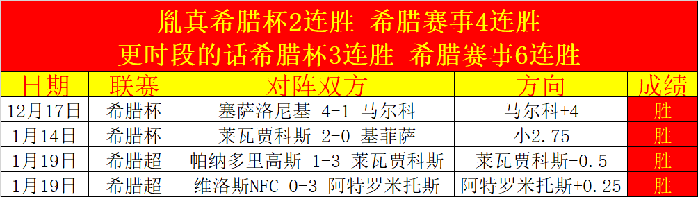 Season,期号职业调,整前瞻,彩神网,彩票平台,在线投注,彩票分析,数据预测