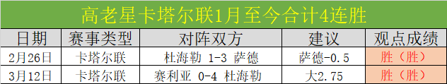水晶宫轮换,疑虑,放弃还是坚,彩神网,彩票平台,在线投注,彩票分析,数据预测