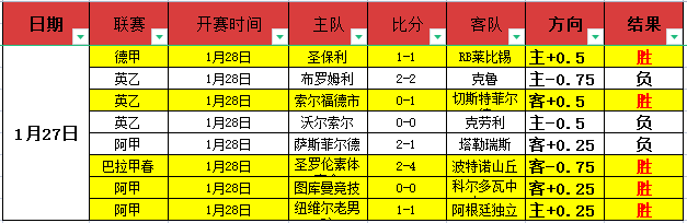 湖人官方宣,詹姆斯今日,赛后未接受,彩神网,彩票平台,在线投注,彩票分析,数据预测