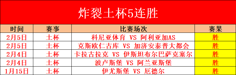 塞瓦略斯百,场里程碑,纳乔第,彩神网,彩票平台,在线投注,彩票分析,数据预测