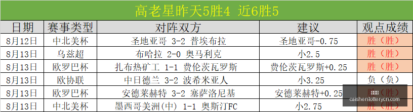彩神网,彩票平台,在线投注,彩神网,彩票平台,在线投注,彩票分析,数据预测