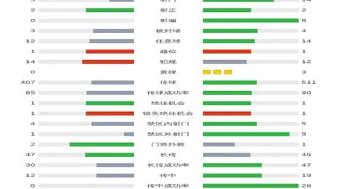 “NBA圣诞盛宴收视再攀高峰，五年最高直面NFL挑战”
