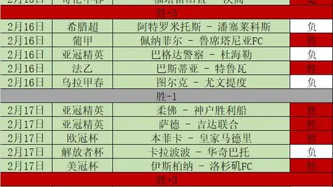 全天科研挑战，墨西哥战队8胜7捷报！【墨女王牌对决】精彩对谈揭秘！