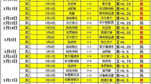 杨毅析大乐透期号：湖人成雷霆马刺最大威胁，詹姆斯牺牲引赞叹