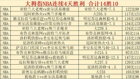 隆迪那欧帕尔利奥赛事分析：大分预测及专家推荐
