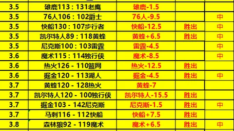 大乐透期号专家推荐：质合分析揭示前区十码