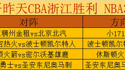 南安普顿德比郡对决：专家质合分析预测主场连胜挑战