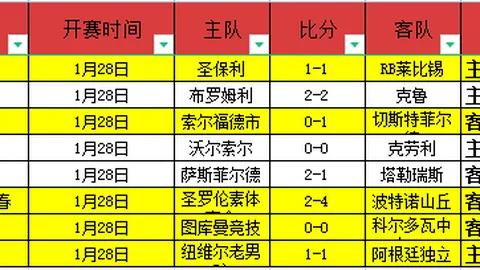 湖人官方宣布：詹姆斯今日赛后未接受媒体采访