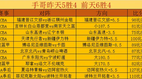 “塞瓦略斯百场里程碑，纳乔第300战，皇马欧冠16强5-2逆转利物浦夺冠”