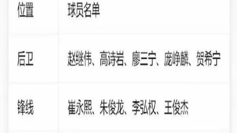 彩神网 055417 89