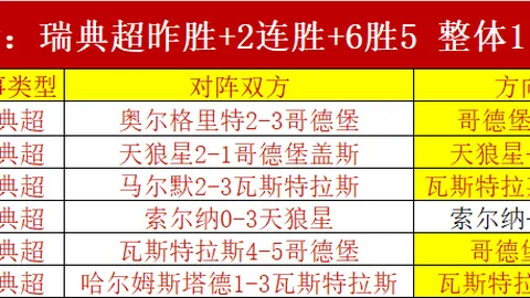 彩神网，彩票分析， 060937