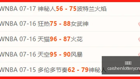 彩神网，数据预测， 062542