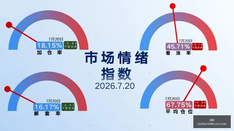 耐克电竞新品亮相，战队引领潮流